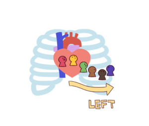 心電図を読むためにはシンプルに生きる