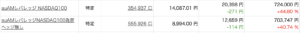 今何が起きてるのか？【アンケート速報】ロードマップ2025【資産状況】 12月15日レバナス810万円の結果