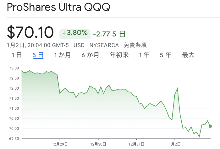 ロードマップ2026大試練のシナリオ【資産状況】1月4日レバナス560万円資産状況 ロードマップ2026大試練のシナリオ【資産状況】1月4日レバナス560万円資産状況